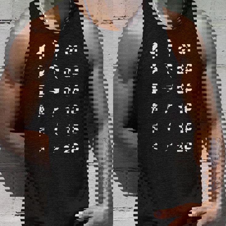 視力検査 インコがすき インコ好き インコの飼い主 セキセイインコ 用務 コザクラインコ オカメインコ インコ飼い タンクトップ 彼への贈り物