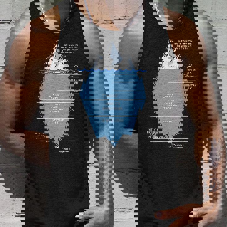 開発者 氷山 プログラマー コンピュータ科学者 コーディング タンクトップ 彼への贈り物