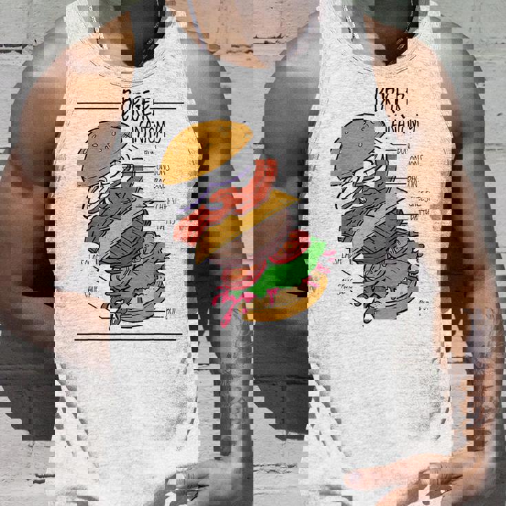 バーガー 解剖 成分 チーズバーガー ハンバーガー パテ タンクトップ 彼への贈り物