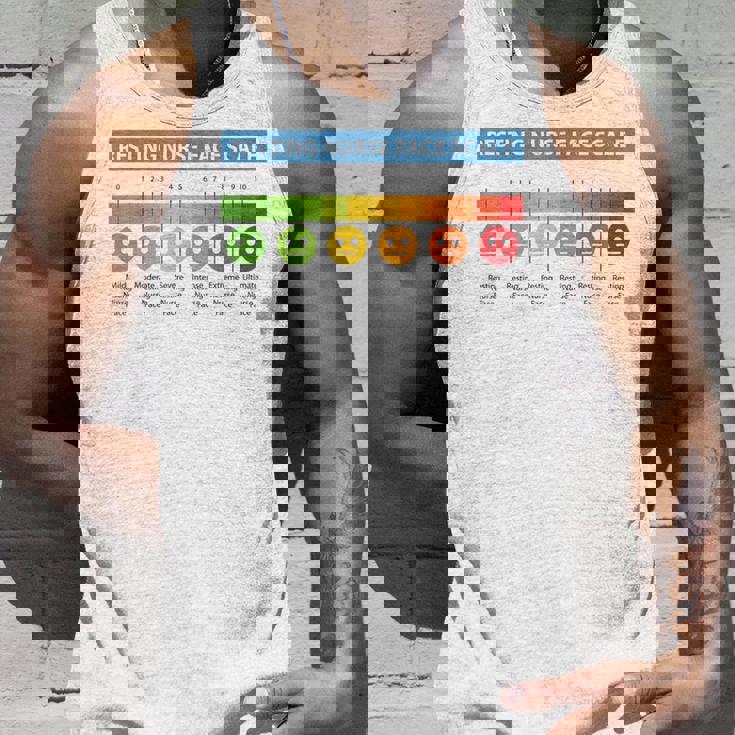 ペインスケール 安静時ナースフェイススケール ナースムード タンクトップ 彼への贈り物