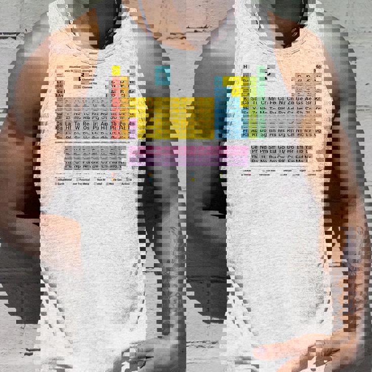元素周期表 化学 タンクトップ 彼への贈り物