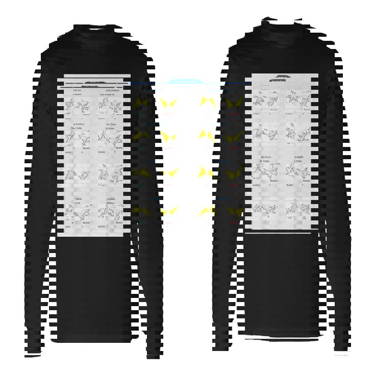 Fox Trading ハーモニックパターン 長袖Tシャツ