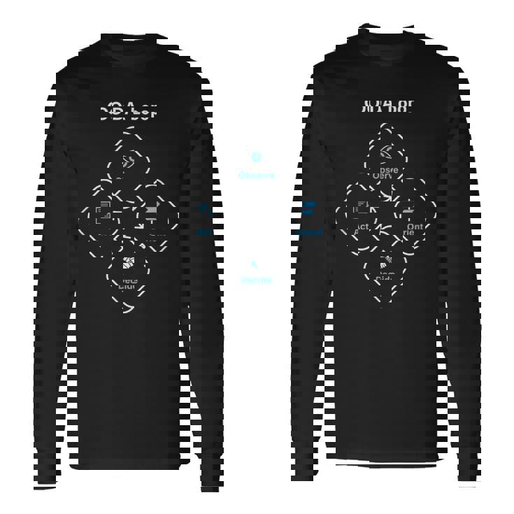 Ooda ループ 長袖Tシャツ