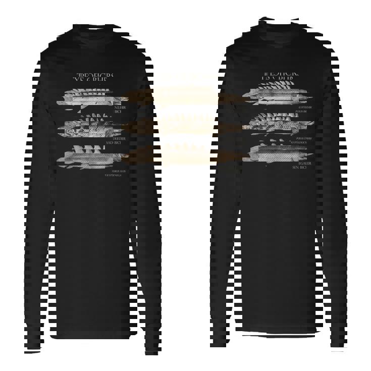 Polypterus Bichir ポリプテルスタイプ水族館フィッシュモンスターフィッシュキーパーアクアリストギフト 長袖Tシャツ