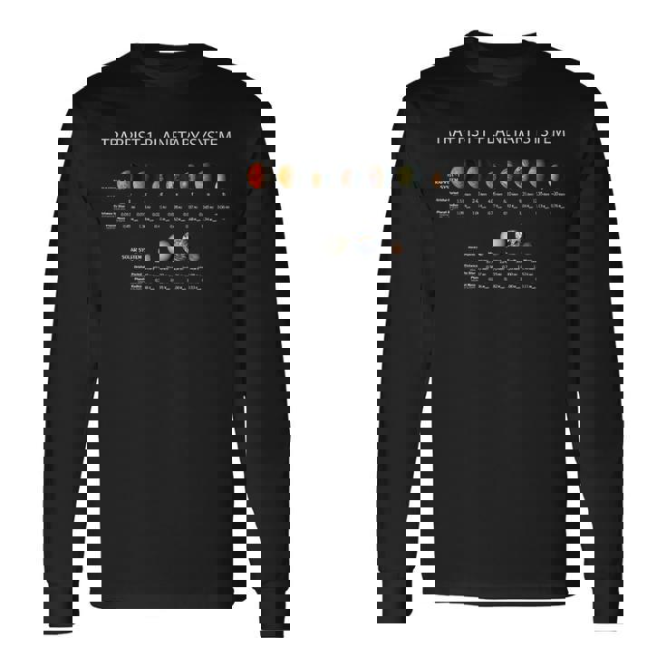 Trappist-1惑星系 太陽系外惑星の発見 長袖Tシャツ