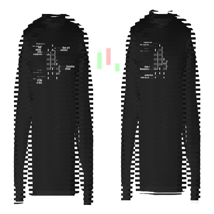 トレーディング ローソクスティック 説明 暗号 投資家 株 トレーダー 長袖Tシャツ