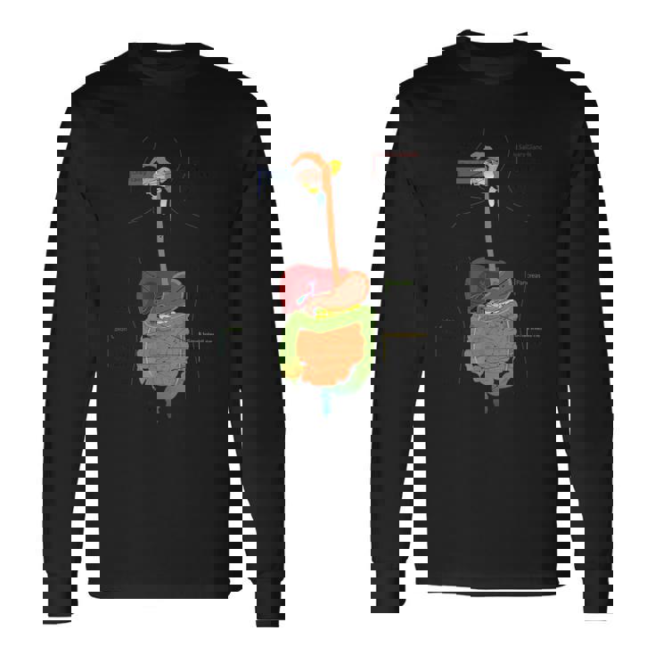 人体消化器系消化管の解剖学 長袖Tシャツ