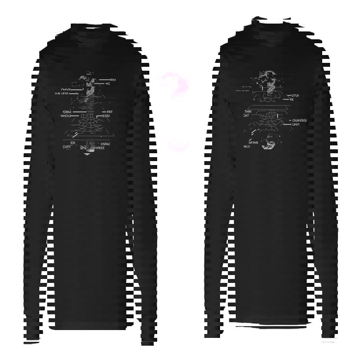 物理学 ワームホール タイムトラベル 天体物理学者 長袖Tシャツ ギフトのアイデア