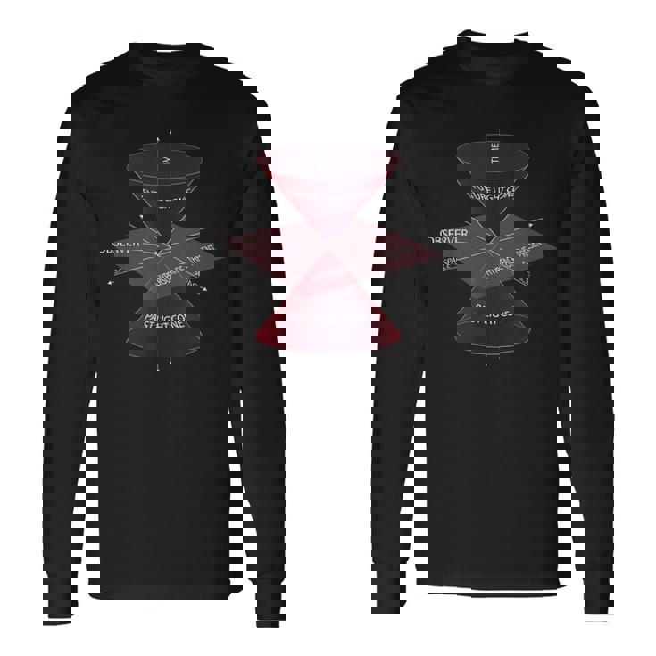 特殊相対性理論量子物理学 長袖Tシャツ ギフトのアイデア