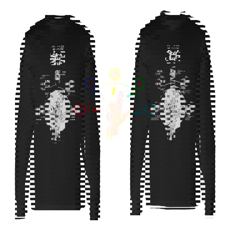 腐敗の段階 法医学 監察医 病理学エンバーマー 葬儀ディレクター 長袖Tシャツ