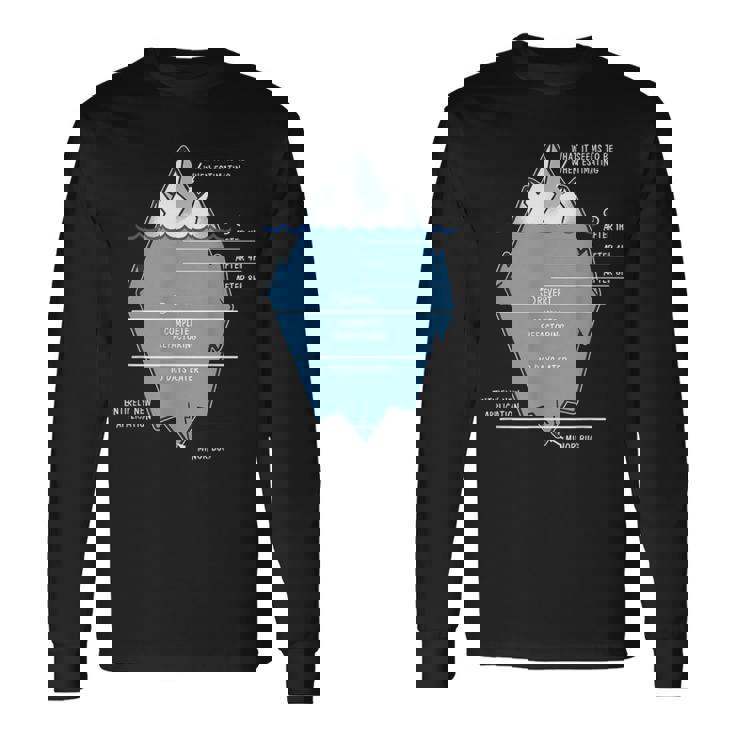 開発者 氷山 プログラマー コンピュータ科学者 コーディング 長袖Tシャツ ギフトのアイデア