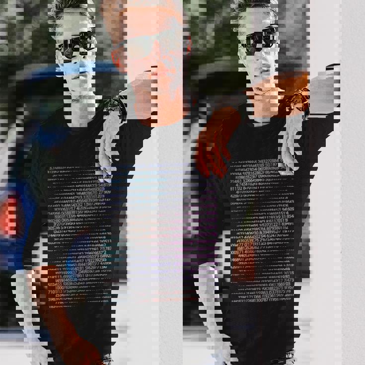 314 円周率 1000桁 算数 数学 面白い おもしろ ユーモア ギャグ お笑い 長袖Tシャツ 彼への贈り物