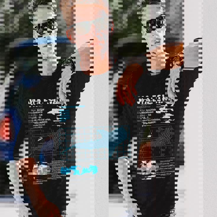 ジンベイザメ情報ページ 長袖Tシャツ 彼への贈り物