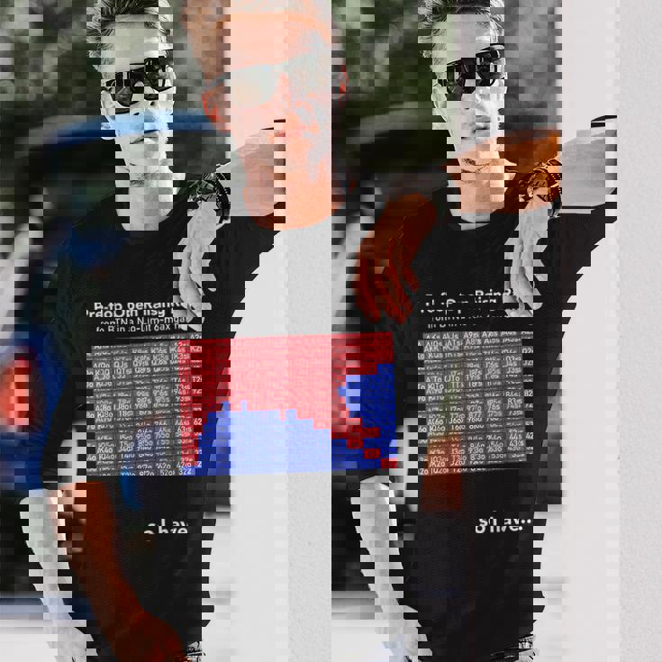 ポーカー Btn ハンドレンジ プリフロップ カジノ おもしろ シンプル 文字入り ユーモア おふざけ オシャレ 長袖Tシャツ 彼への贈り物