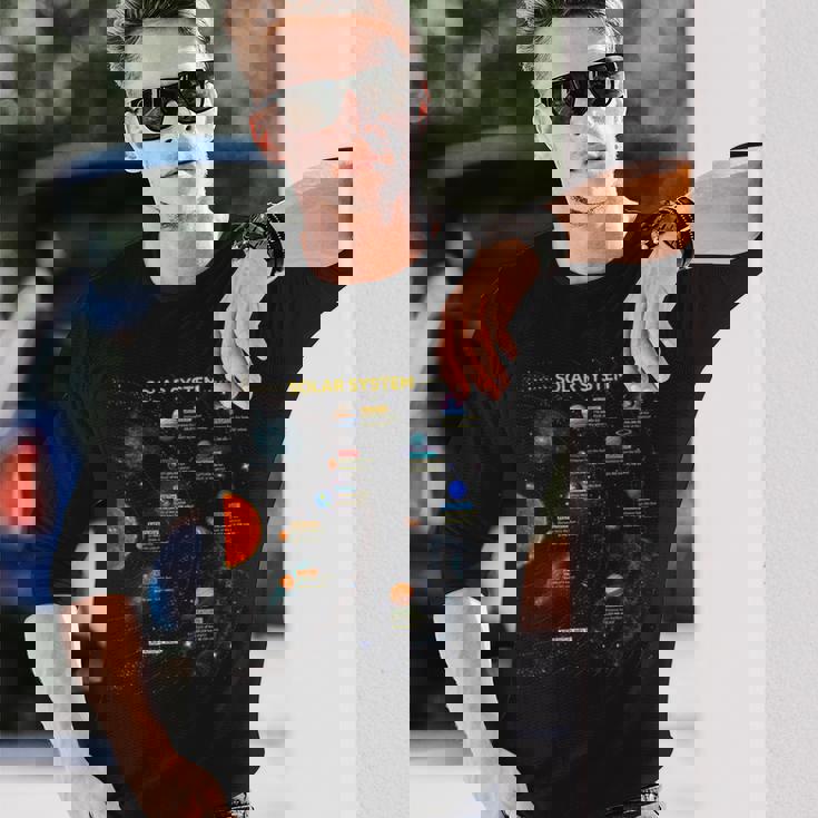 太陽系 宇宙愛好家へのギフトに最適 長袖Tシャツ 彼への贈り物