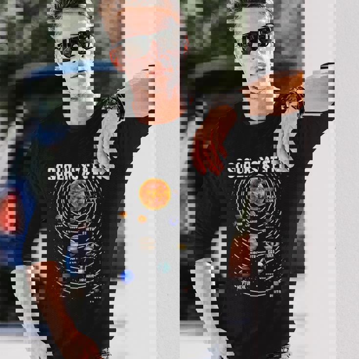 太陽系惑星科学宇宙キッズギフト 長袖Tシャツ 彼への贈り物