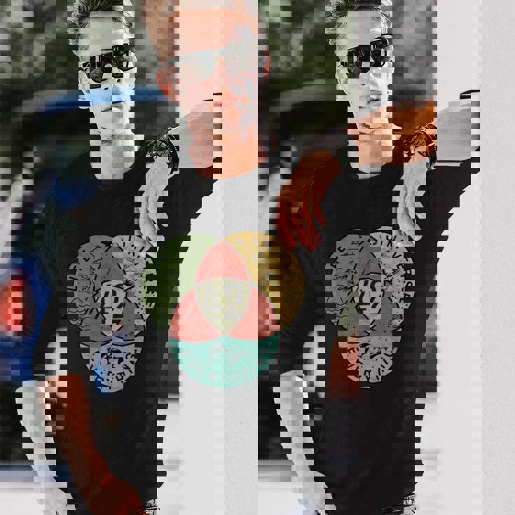 生命、宇宙、そしてすべてに対する42の答え 長袖Tシャツ 彼への贈り物