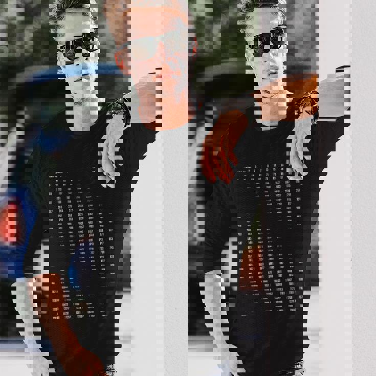 素数 数学 数式 公式 自然数 元素記号 化学式 虚数 周期表 円周率 関数 メンズ キッズ 黒 プライムナンバー 長袖Tシャツ 彼への贈り物