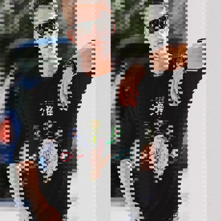 腐敗の段階 法医学 監察医 病理学エンバーマー 葬儀ディレクター 長袖Tシャツ 彼への贈り物