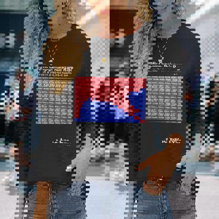 ポーカー Btn ハンドレンジ プリフロップ カジノ おもしろ シンプル 文字入り ユーモア おふざけ オシャレ 長袖Tシャツ 彼女への贈り物