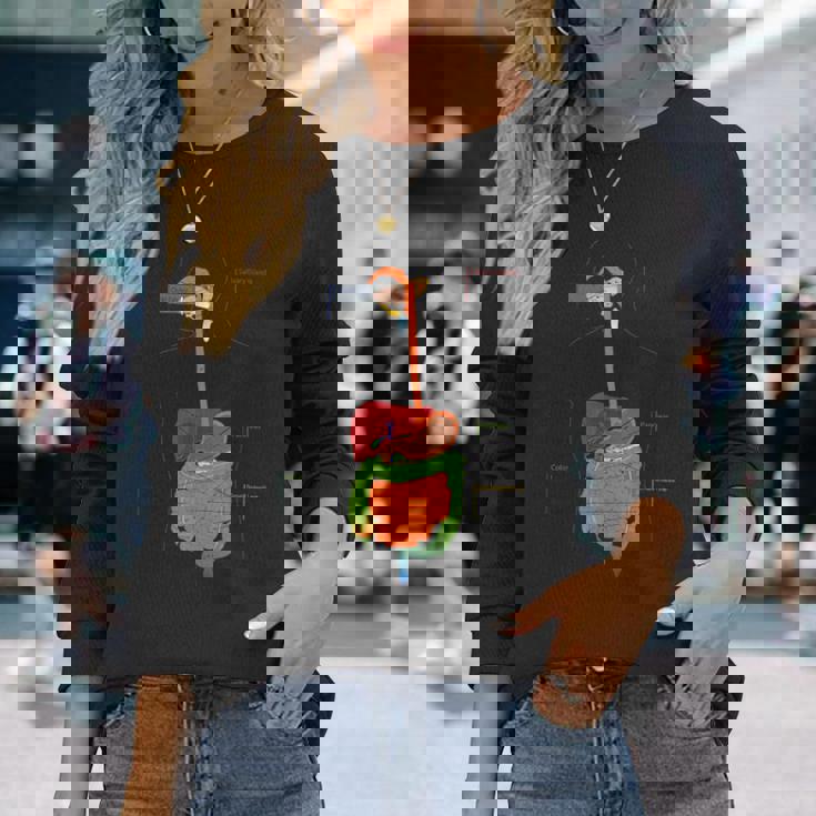 人体消化器系消化管の解剖学 長袖Tシャツ 彼女への贈り物