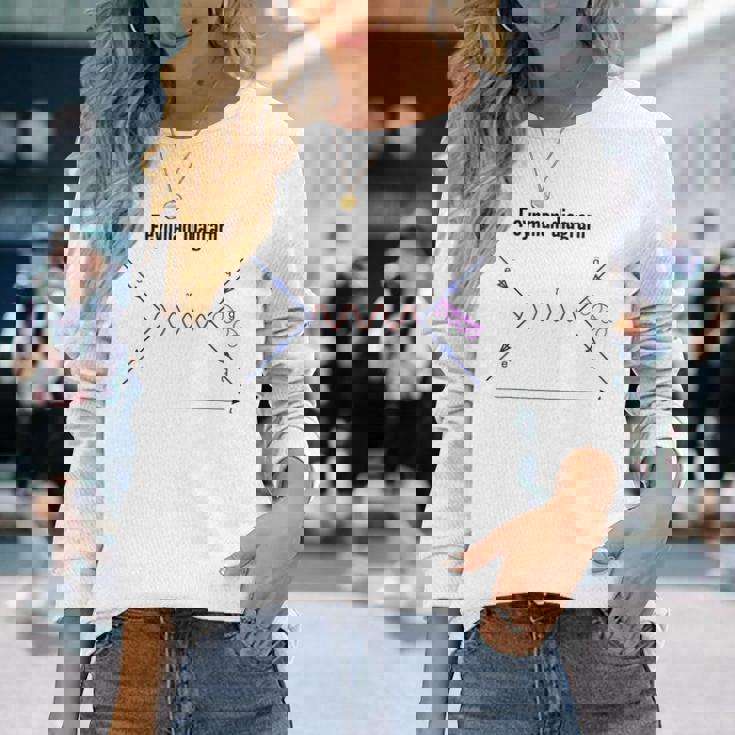 ファインマン図 物理学 量子野外物理学 長袖Tシャツ 彼女への贈り物