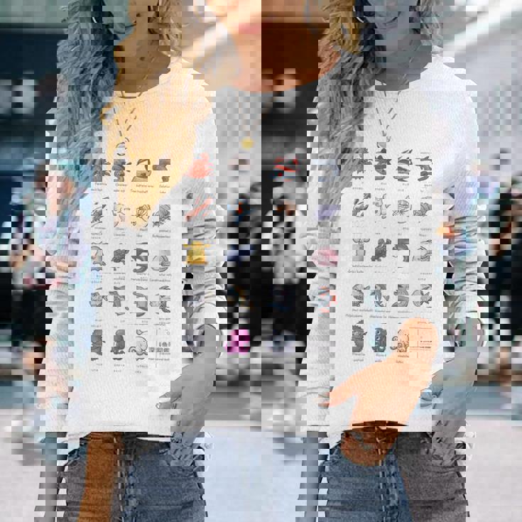 深海魚図鑑2 長袖Tシャツ 彼女への贈り物