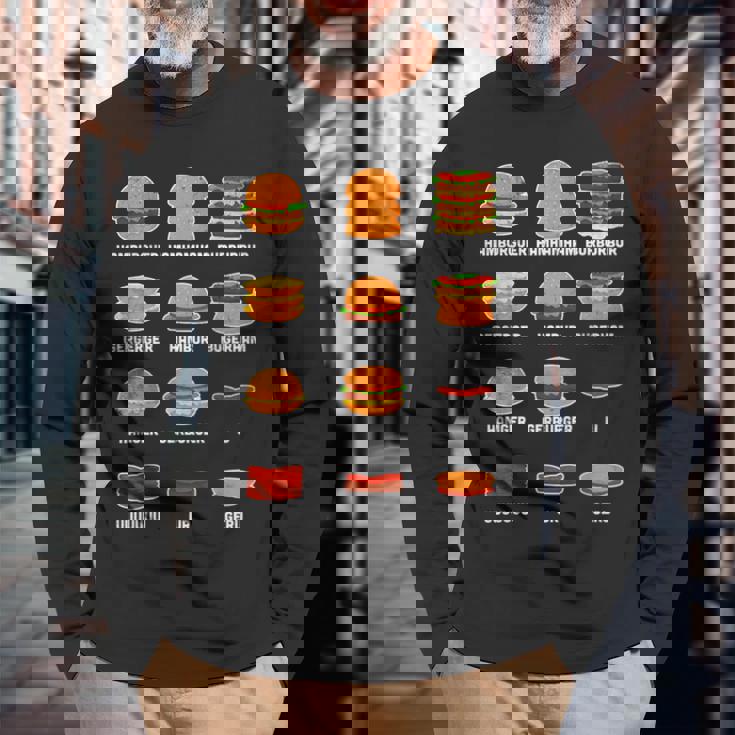 Ham Burgers Hamhamham Burburbur ハンバーガー大学 長袖Tシャツ 高齢者への贈り物