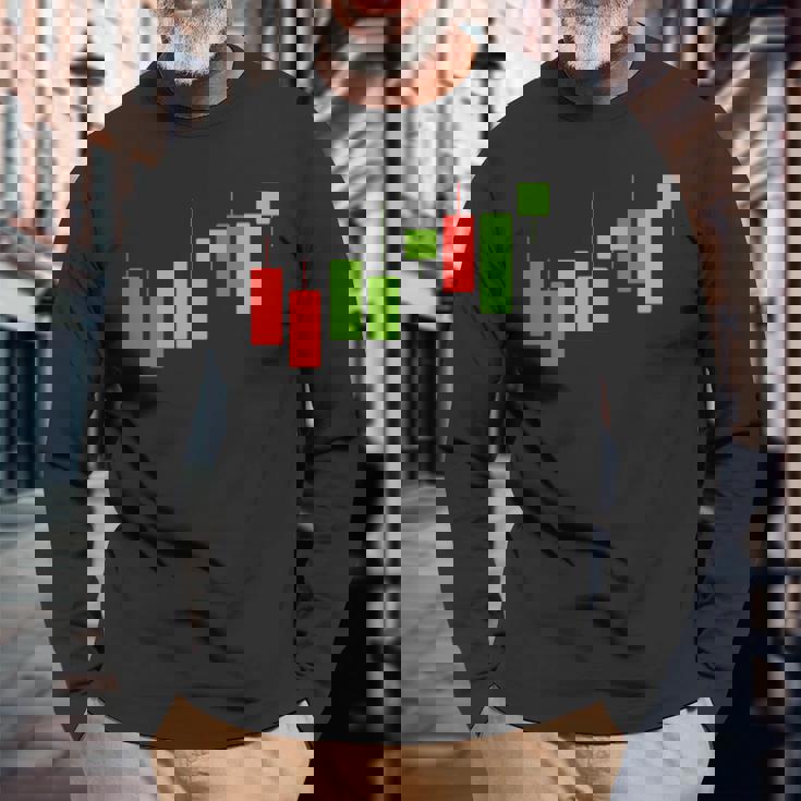 Pocket Cryptotocks グラフ トレーダー 投資家 メンズ レディース 長袖Tシャツ 高齢者への贈り物