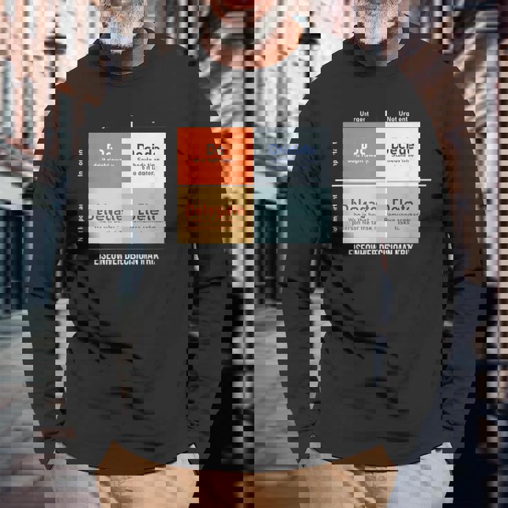 アイゼンハワー意思決定マトリックスのイラスト 長袖Tシャツ 高齢者への贈り物