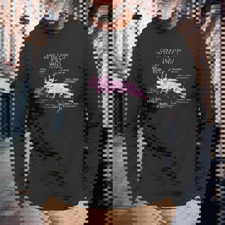 ウーパールートル メキシコミズサンショウウオ ウーパールーパーの解剖学 長袖Tシャツ 高齢者への贈り物