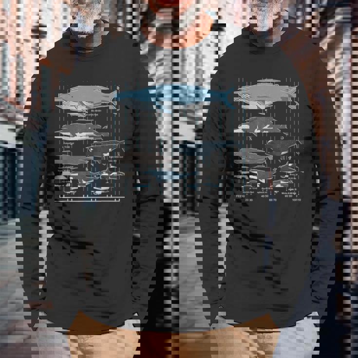 クジラの種類 長袖Tシャツ 高齢者への贈り物