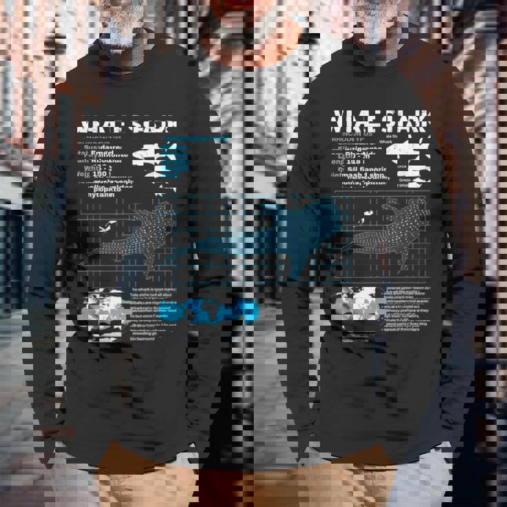 ジンベイザメ情報ページ 長袖Tシャツ 高齢者への贈り物