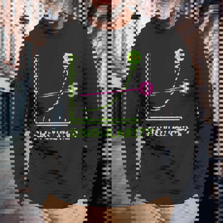 テクニカルシンギュラリティマシン ディープラーニング ジェネレーティブai 長袖Tシャツ 高齢者への贈り物