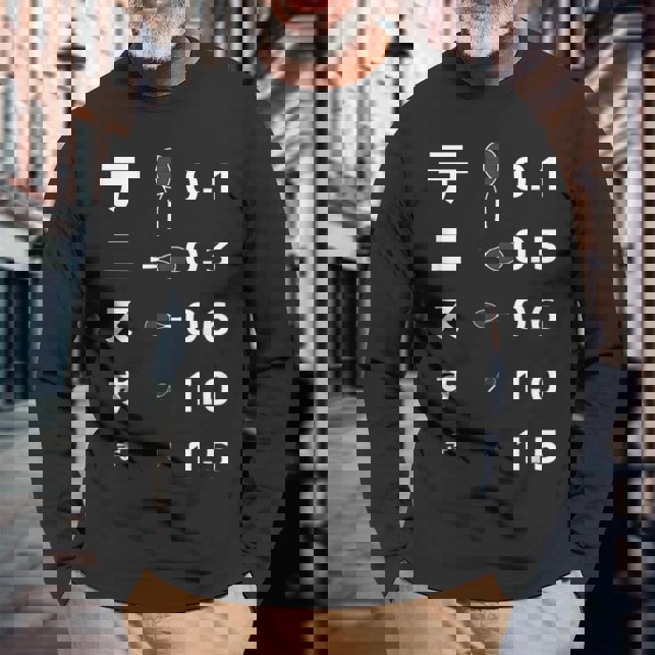 テニス 部活 面白いtシャツ 視力検査 メンズ おもしろ 文字 服 練習着 ネタ キッズ 長袖Tシャツ 高齢者への贈り物