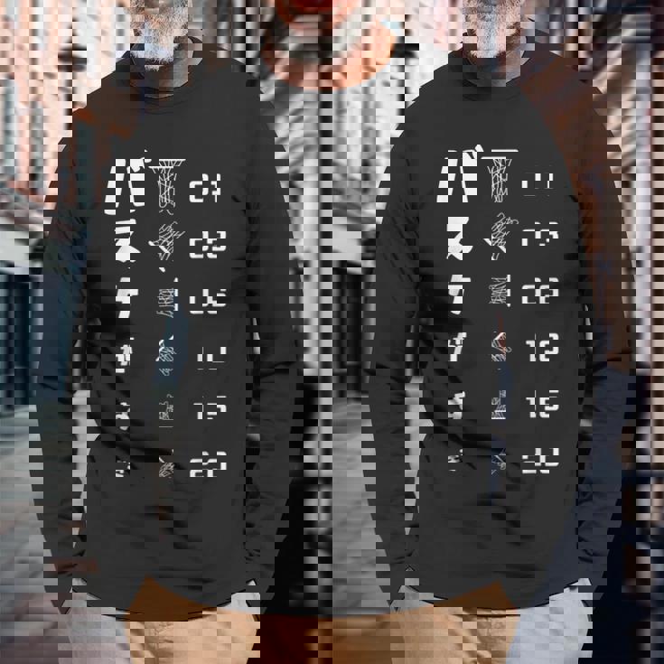 バスケがすき 視力検査 バスケ バスケ部 バスケットボール部 バスケ好き おもしろ バスケットボール 長袖Tシャツ 高齢者への贈り物