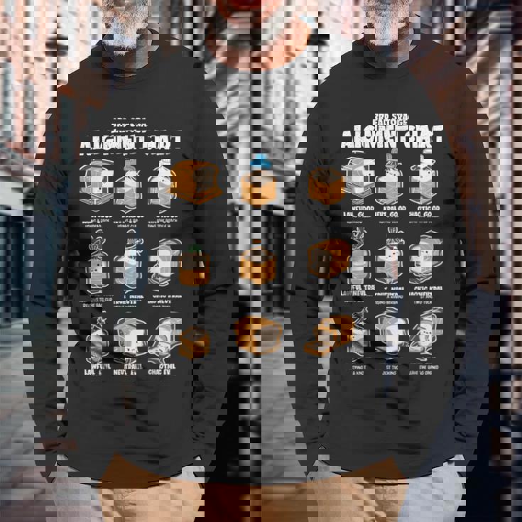 パン収納 アライメントチャート パンメーカー おもしろパン屋 長袖Tシャツ 高齢者への贈り物