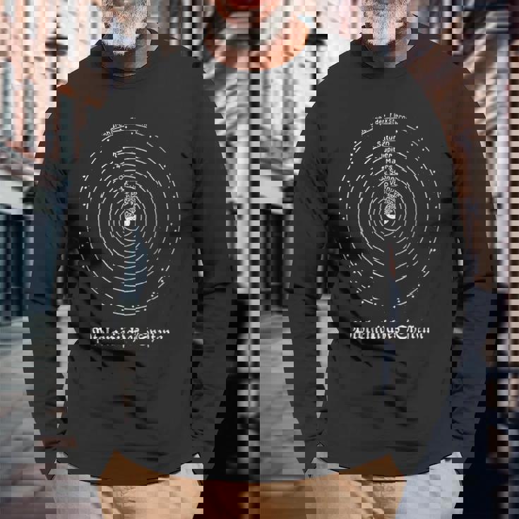 プトレマイオス制 世界観 地動説 ヴィンテージ イラスト Ptolemaicystemintage Retro 長袖Tシャツ 高齢者への贈り物