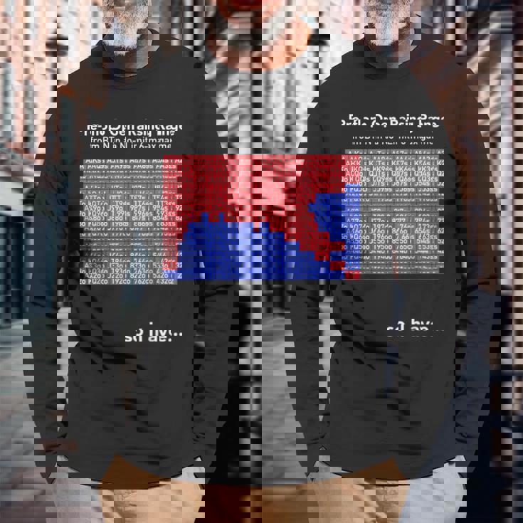 ポーカー Btn ハンドレンジ プリフロップ カジノ おもしろ シンプル 文字入り ユーモア おふざけ オシャレ 長袖Tシャツ 高齢者への贈り物