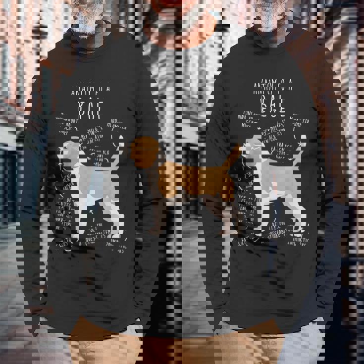 レモンビーグル犬の解剖学、面白い かわいい ペット 犬 ママ ドッグ パパ 長袖Tシャツ 高齢者への贈り物