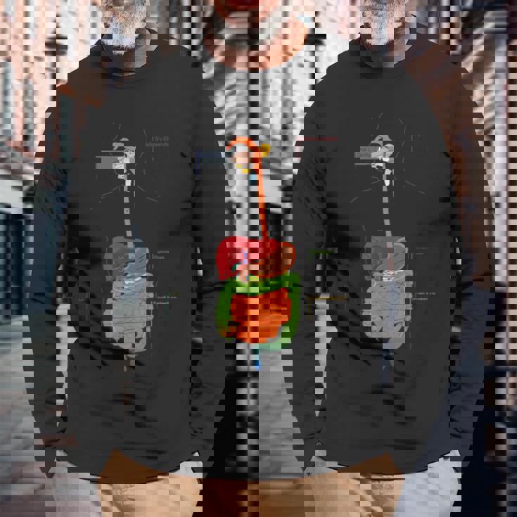 人体消化器系消化管の解剖学 長袖Tシャツ 高齢者への贈り物