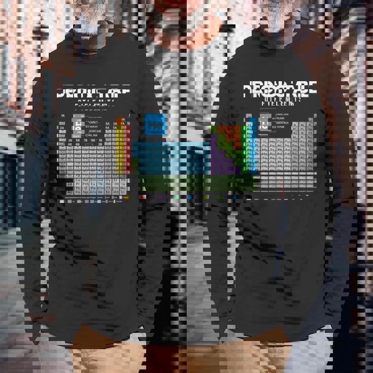 元素周期表 化学 長袖Tシャツ 高齢者への贈り物