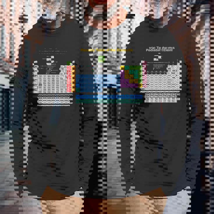化学元素周期表 ノベルティ グラフィックデザイン 長袖Tシャツ 高齢者への贈り物