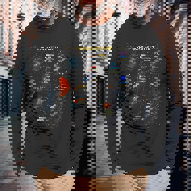 太陽系 宇宙愛好家へのギフトに最適 長袖Tシャツ 高齢者への贈り物