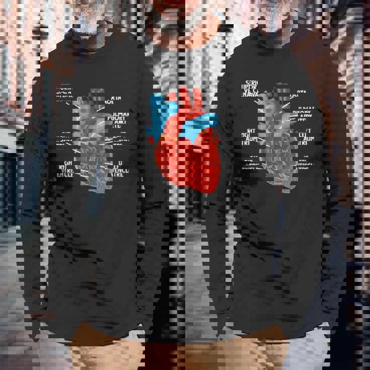 心臓解剖学教育 循環器学 長袖Tシャツ 高齢者への贈り物