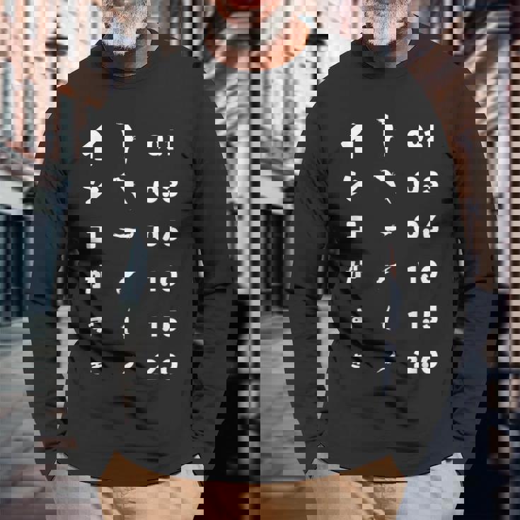 視力検査 インコがすき インコ好き インコの飼い主 セキセイインコ 用務 コザクラインコ オカメインコ インコ飼い 長袖Tシャツ 高齢者への贈り物