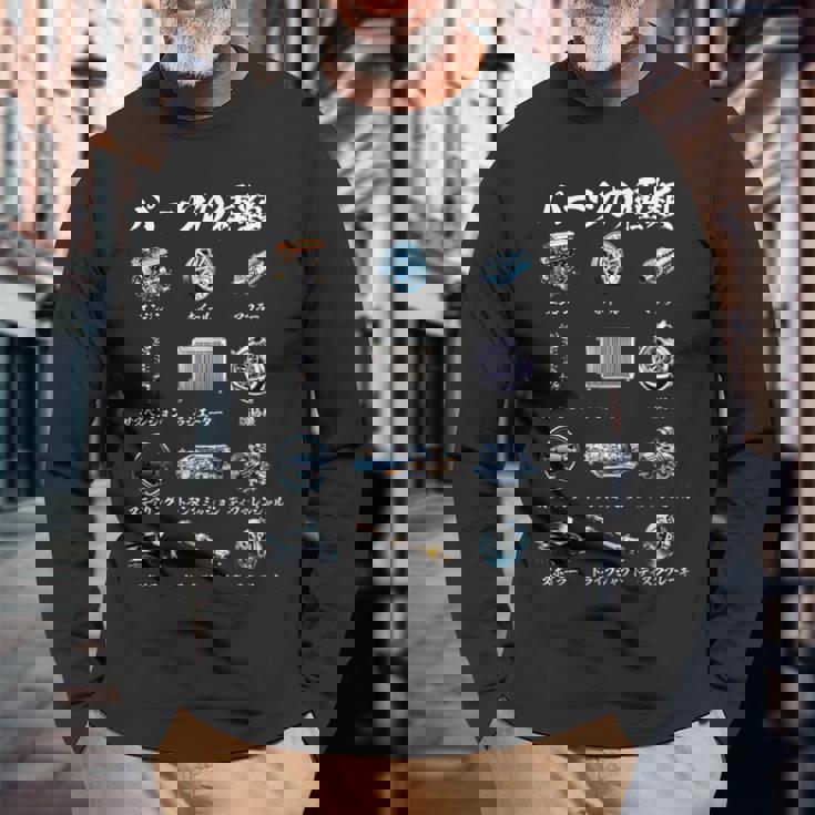 車 面白いtシャツ パーツの種類 自動車 おもしろ ネタ 文字入り 大人 メンズ おもしろグッズ 車いじり 長袖Tシャツ 高齢者への贈り物