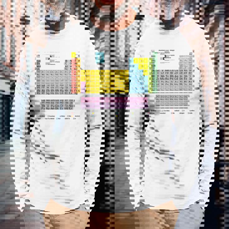 元素周期表 化学 長袖Tシャツ 高齢者への贈り物