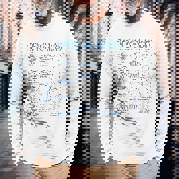 雲の種類 気象学者 予測 天気 雲 長袖Tシャツ 高齢者への贈り物