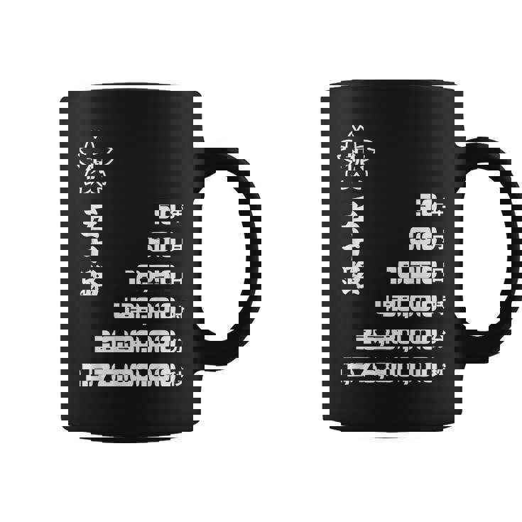 50 歳 誕生日 五十路 祝い 50歳 50才 お祝い 男性 女性 アラフィフ ギフト 贈り物 父 母 コーヒーマグ